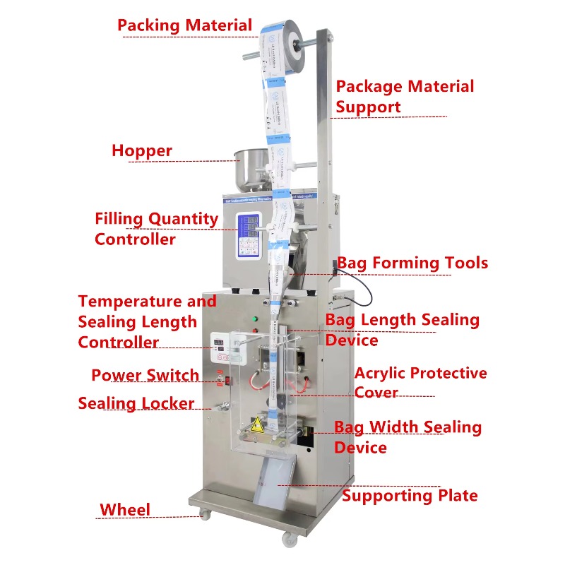 Automatic Multi-Function Plast – Coffee Tea Bags Bewertung und Preis