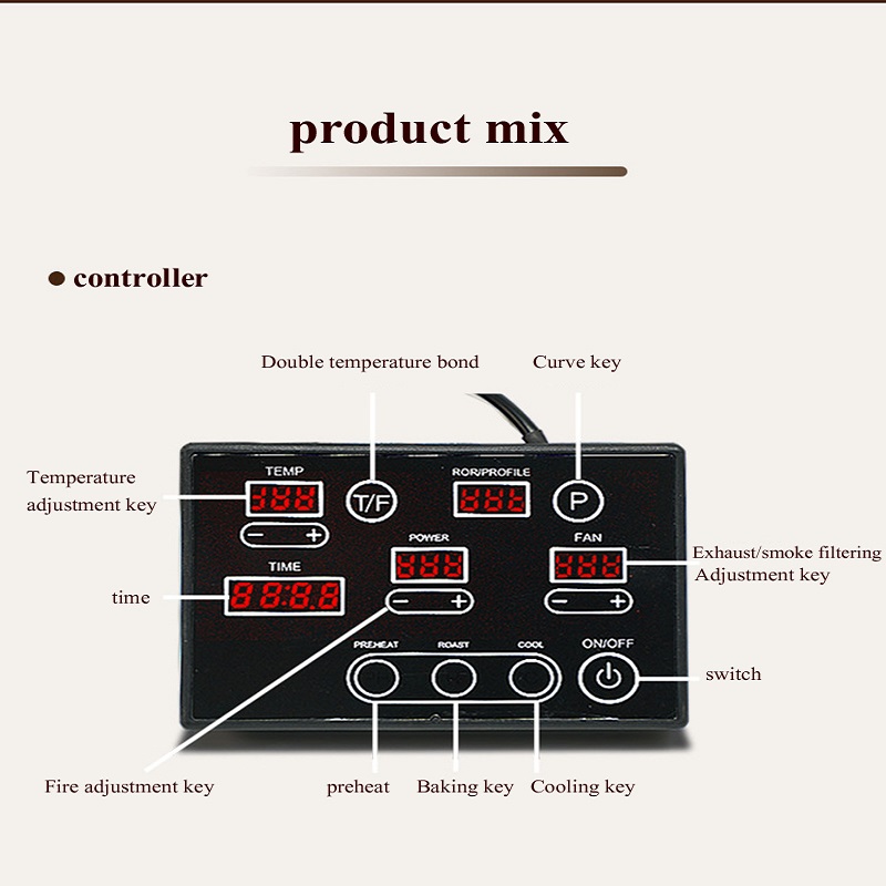 Household Coffee Bean Roasting – Coffee Bean & Tea Menu Bewertung und Preis