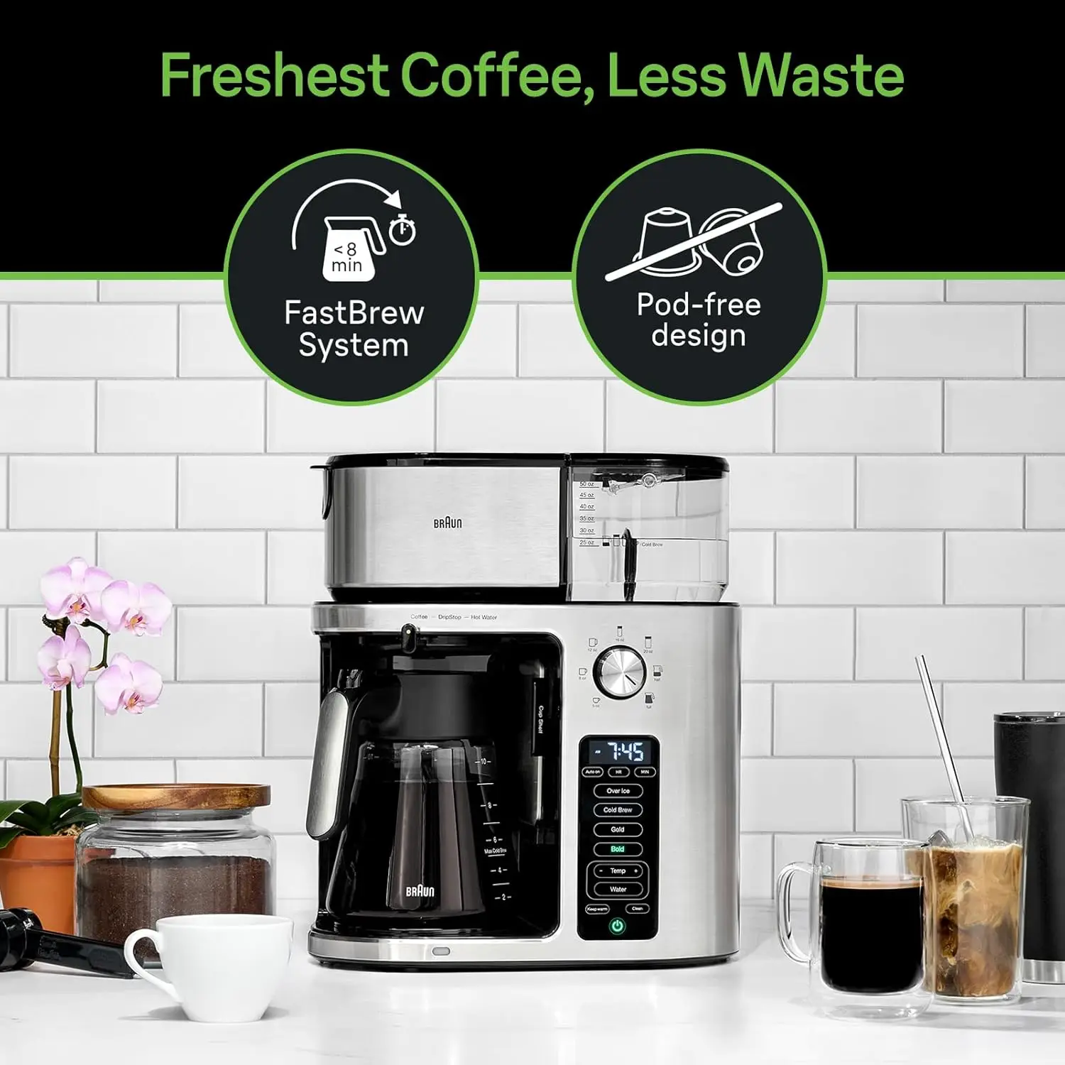 MultiServe Plus 10- Cup Pod Fr – Coffee Plus Tea Bewertung und Preis