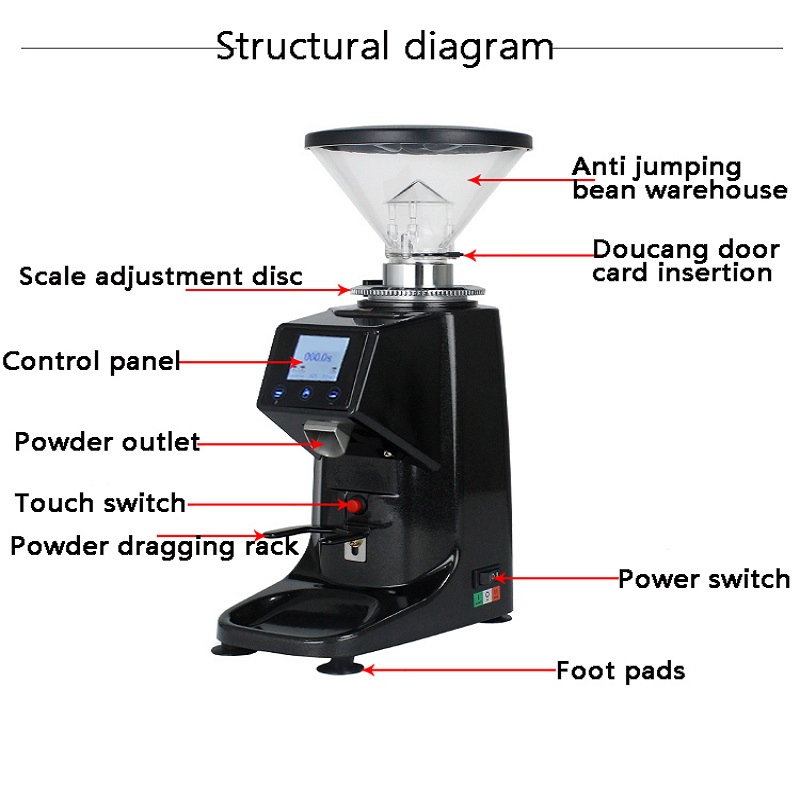 Coffee Grinder Electric for Es – Coffee Bean & Tea Menu Bewertung und Preis