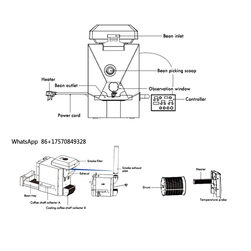 Skywalker Factory Supply House – Coffee Bean & Tea Menu Bewertung und Preis