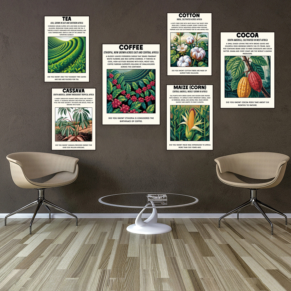 African plant prints, cassava, – Coffee Tea For Plants Bewertung und Preis