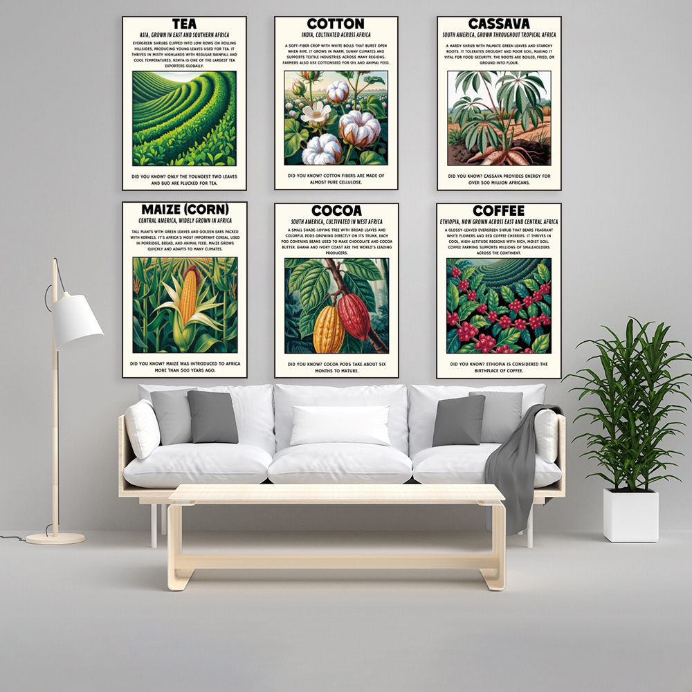 African plant prints, cassava, – Coffee Tea For Plants Bewertung und Preis