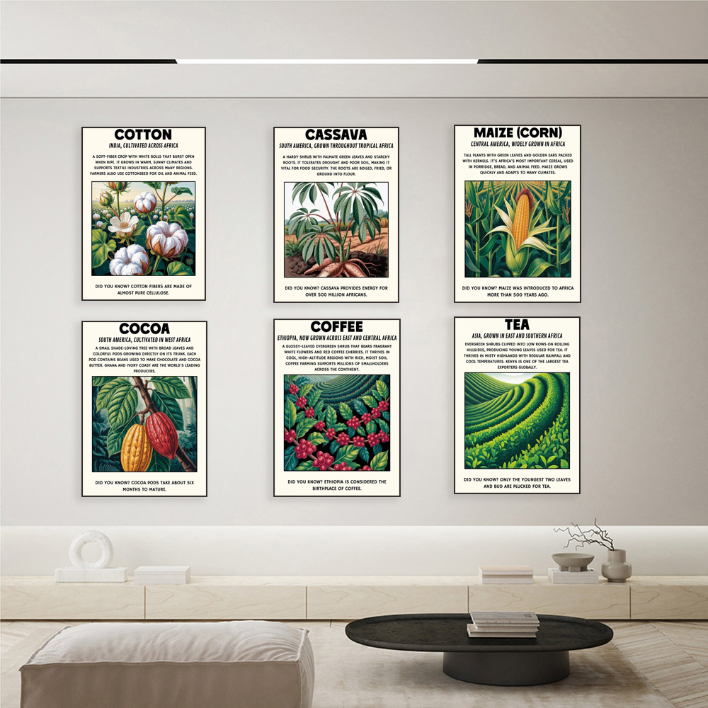African plant prints, cassava, – Coffee Tea For Plants Bewertung und Preis