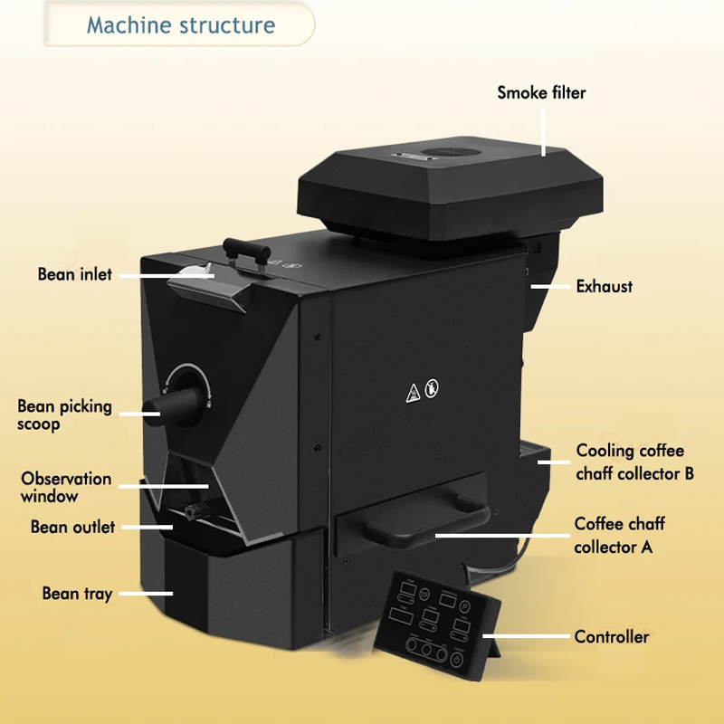 Coffee Bean Roasters Equipment – Coffee Bean & Tea Menu Bewertung und Preis